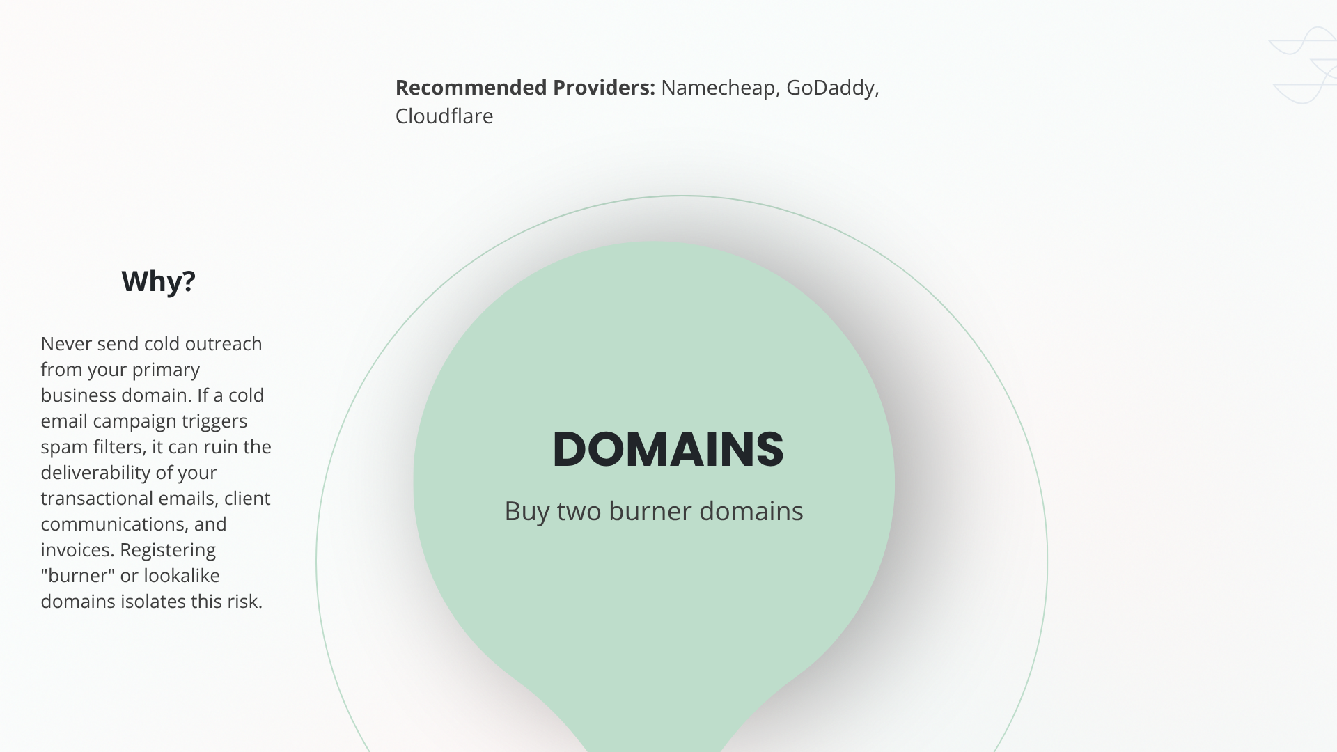 Domains step: buy two burner domains so cold outreach stays off your primary business domain. Recommended providers are Namecheap, GoDaddy, and Cloudflare.