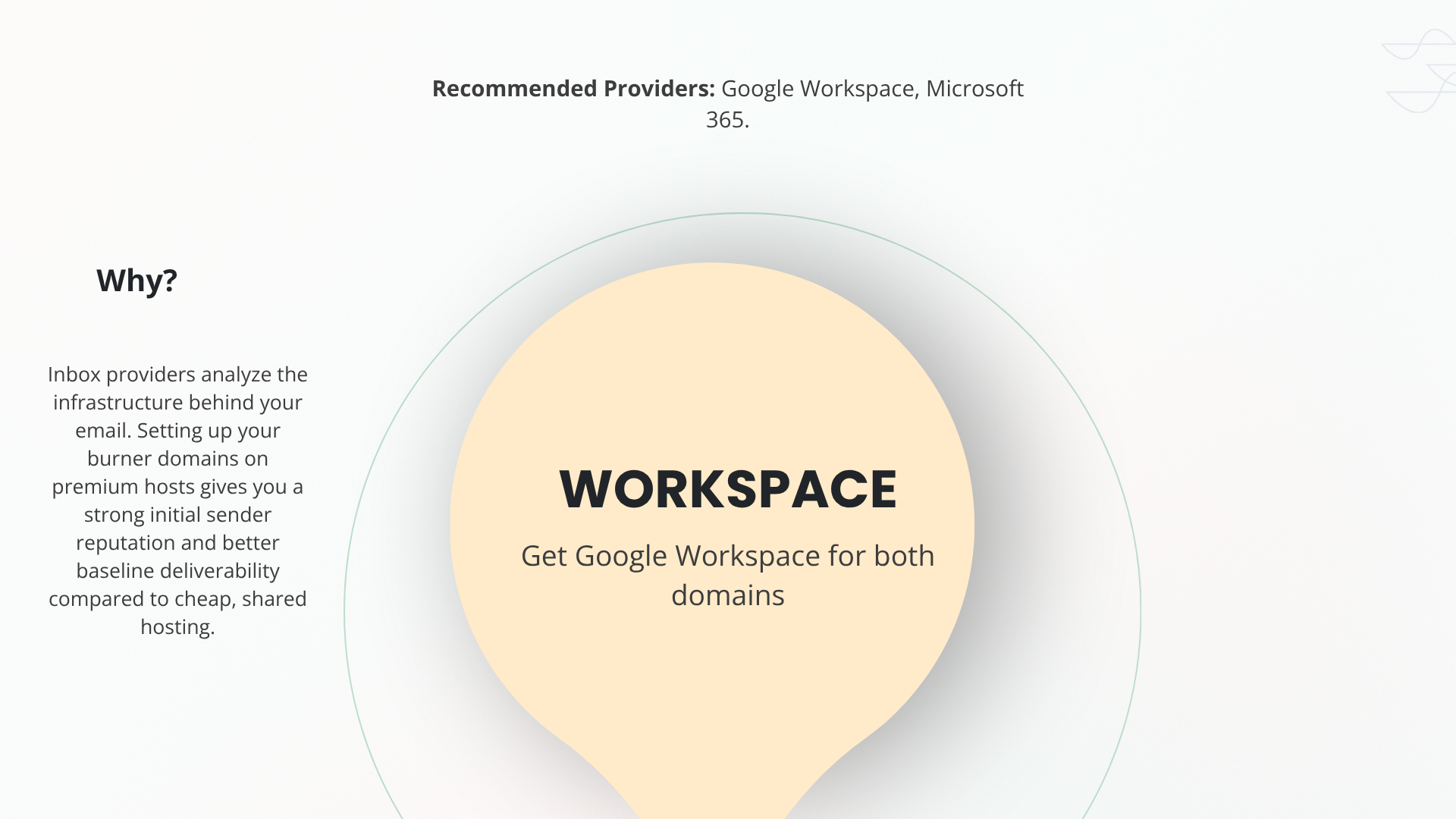 Workspace step: host both burner domains on Google Workspace or Microsoft 365.